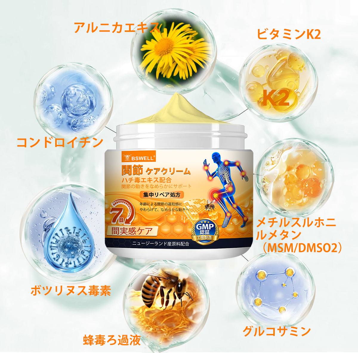 ⚡BSWELL® ハチ毒エキス配合 関節ケアクリーム｜関節サポート・膝・腰・肩の違和感ケア｜ニュージーランド産原料使用 高機能リペアクリーム
