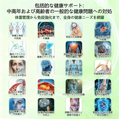 👩‍⚕️公式旗艦店 /BSWELL®＆NAD+ 10-in-1 ナノ強化フォーミュラ — 肥満、肌のたるみ、糖尿病、睡眠時無呼吸症候群、関節の悩み、その他健康上の懸念にアプローチ🌟