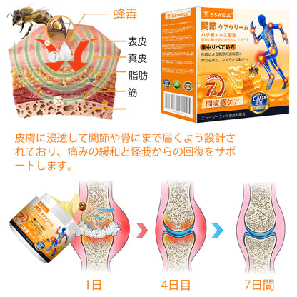 ⚡BSWELL® ハチ毒エキス配合 関節ケアクリーム｜関節サポート・膝・腰・肩の違和感ケア｜ニュージーランド産原料使用 高機能リペアクリーム